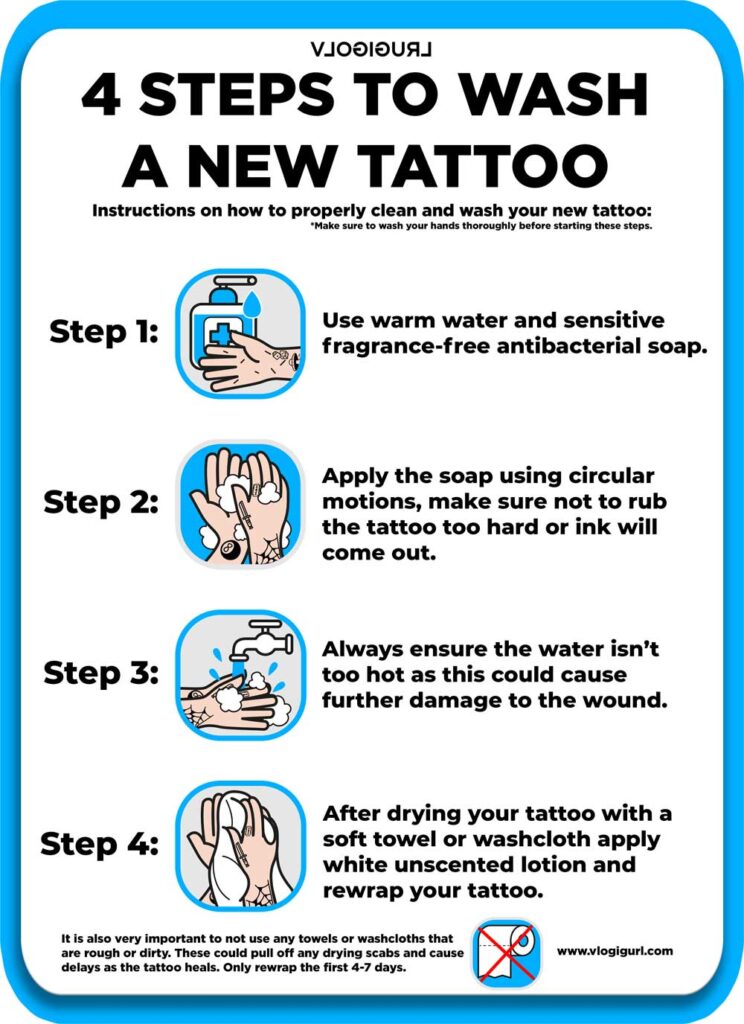 4 Steps to wash a new tattoo
